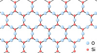 Regular hexagonal pattern of Si and O atoms, with a Si atom at each corner and the O atoms at the centre of each side.