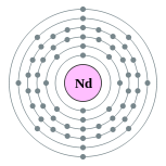 Capas de electrones de neodimio (2, 8, 18, 22, 8, 2)