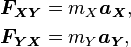 
\begin{align}
\boldsymbol{F_{XY}} & =m_X\boldsymbol{a_X},\\
\boldsymbol{F_{YX}} & =m_Y\boldsymbol{a_Y},
\end{align}