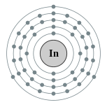 Conchas de electrões de índio (2, 8, 18, 18, 3)