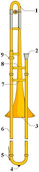 Trombone diagram.jpg