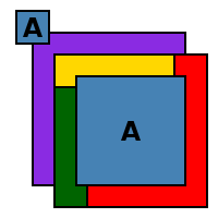 4CT Inadequação Example.svg